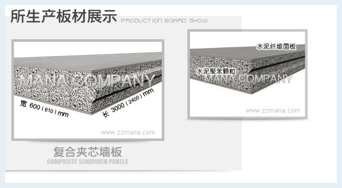 轻质复合墙板生产线